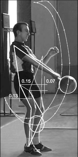 Основы гиревого спорта: обучение двигательным действиям и методы тренировки