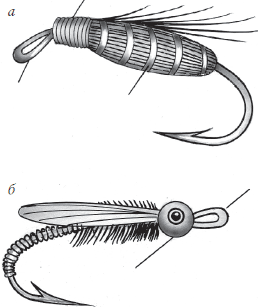 Большая новейшая энциклопедия рыбалки