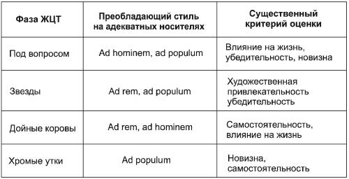 москва душанбе цена авиабилета
