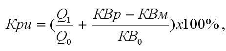 Экономическая теория: конспект лекций