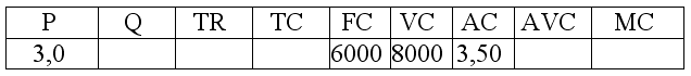 Экономическая теория: конспект лекций