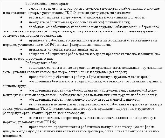 Типовой Договор Контракт С Генеральным Директором Ооо