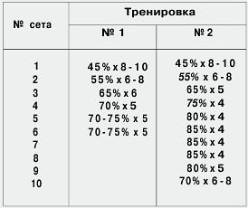 Взрывная философия