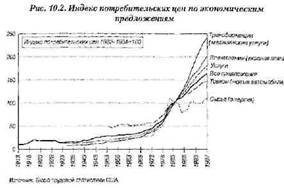 Экономика впечатлений. Работа – это театр, а каждый бизнес – сцена