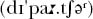 A Concise Chinese English Dictionary for Lovers