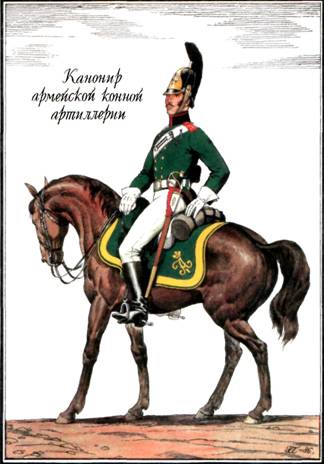 Русская армия 1812 года. Выпуск 2.