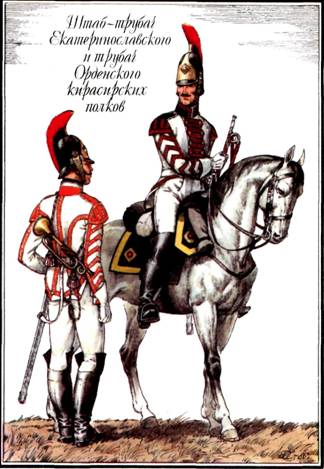 Русская армия 1812 года. Выпуск 2.