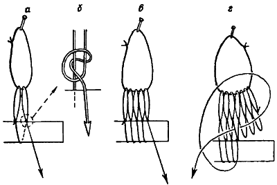вязание сетей в Иваново