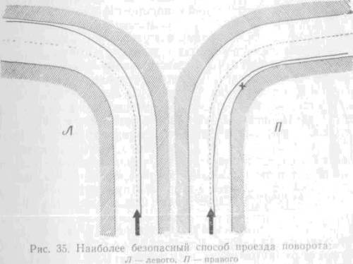 Искусство вождения автомобиля