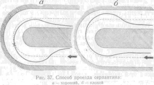 Искусство вождения автомобиля