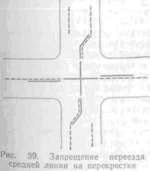 Искусство вождения автомобиля