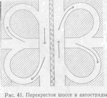 Искусство вождения автомобиля