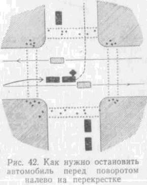 Искусство вождения автомобиля