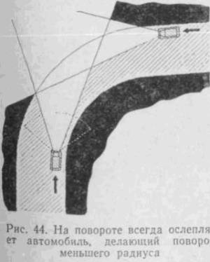 Искусство вождения автомобиля