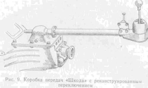 Искусство вождения автомобиля