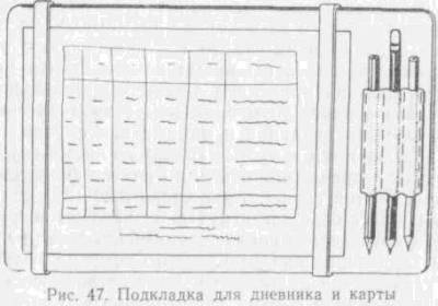 Искусство вождения автомобиля