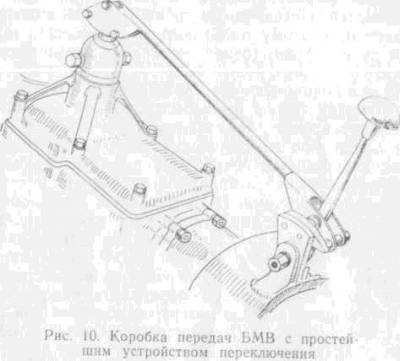 Искусство вождения автомобиля