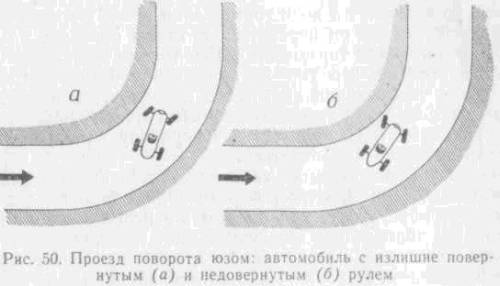 Искусство вождения автомобиля
