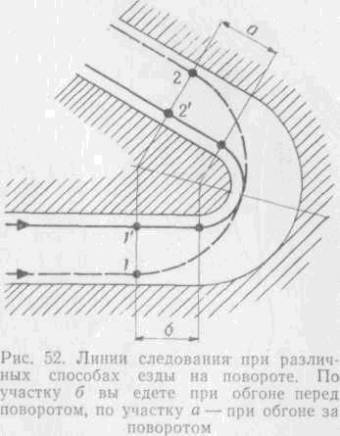 Искусство вождения автомобиля