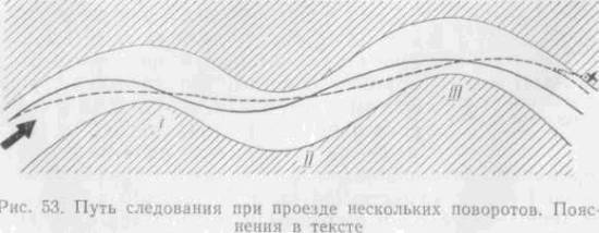 Искусство вождения автомобиля
