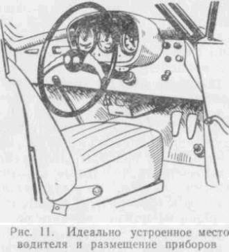 Искусство вождения автомобиля