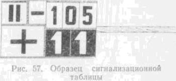 Искусство вождения автомобиля