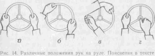 Искусство вождения автомобиля