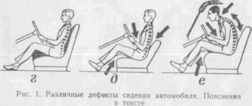 Искусство вождения автомобиля