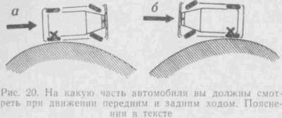 Искусство вождения автомобиля