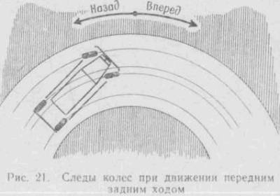 Искусство вождения автомобиля