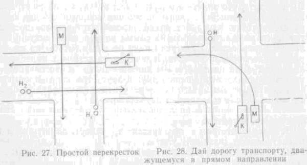 Искусство вождения автомобиля