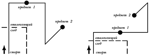 Немецкая овчарка