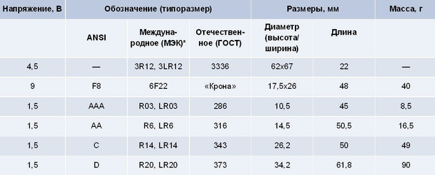 Домашний компьютер 7 2006 (121)