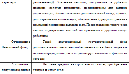 Европейские системы оплаты труда