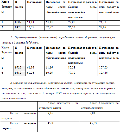 Европейские системы оплаты труда