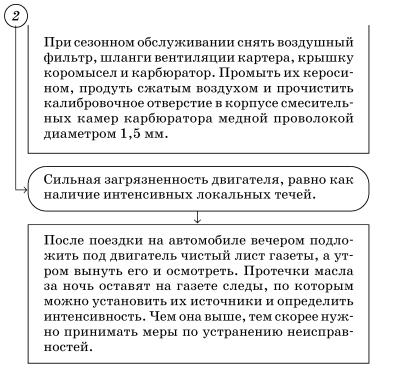���, ���, ���, ���, ���... - ������� ��������
