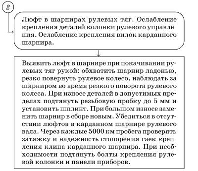    . [] -   - AllGAZ.ru