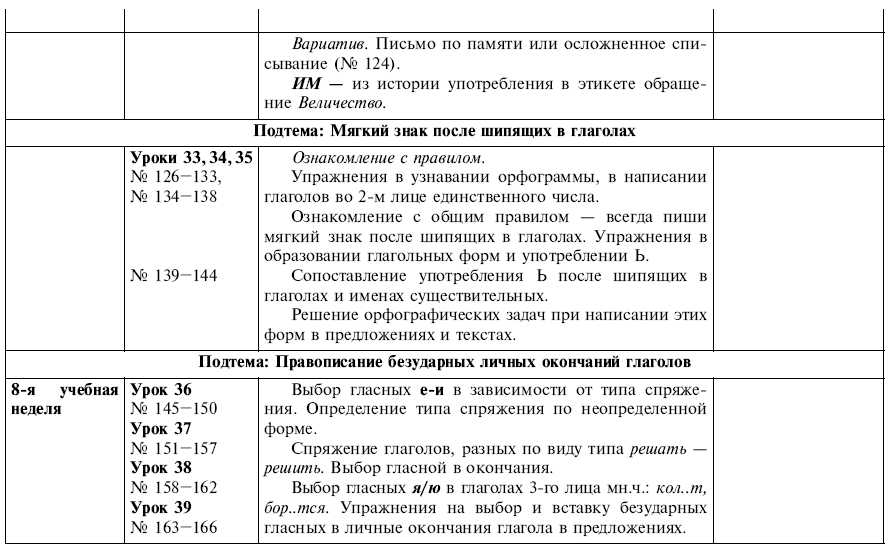 Гдз по русскому языку 4 класс зеленина хохлова 1 часть без скачивания