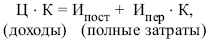 Маркетинг: конспект лекций
