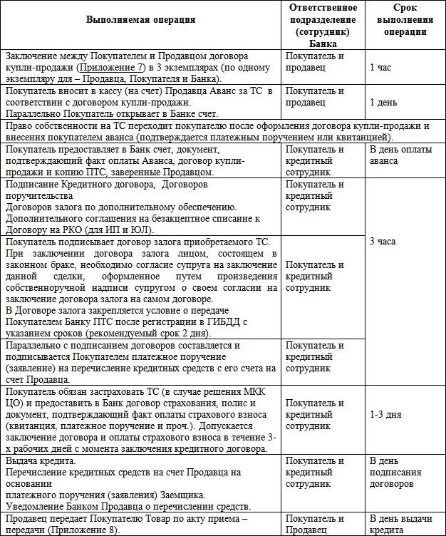Сведения о выгодоприобретателе альфа банк образец заполнения