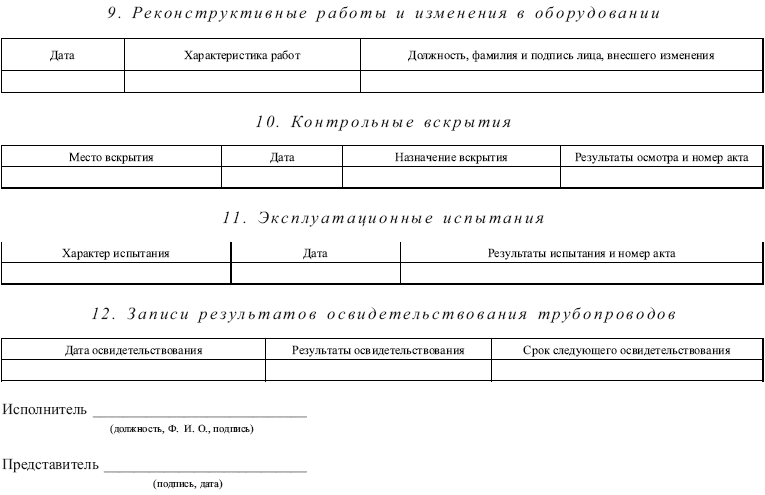 Инструкции по эксплуатации тепловых пунктов