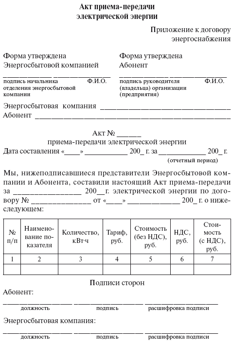 договор о намерении заключить договор аренды образец