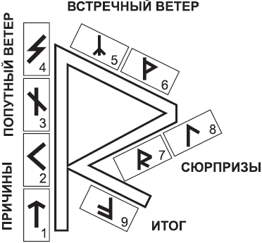 http://www.e-reading.org.ua/illustrations/128/128578-_32.png