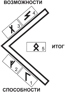 http://www.e-reading.org.ua/illustrations/128/128578-_33.png
