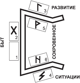 http://www.e-reading.org.ua/illustrations/128/128578-_41.png