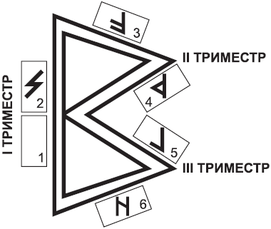 http://www.e-reading.org.ua/illustrations/128/128578-_45.png