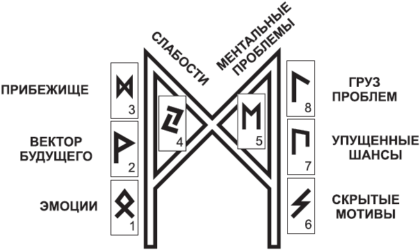 http://www.e-reading.org.ua/illustrations/128/128578-_47.png