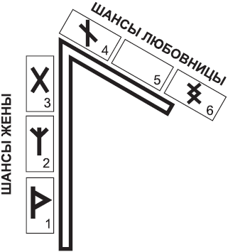 http://www.e-reading.org.ua/illustrations/128/128578-_48.png