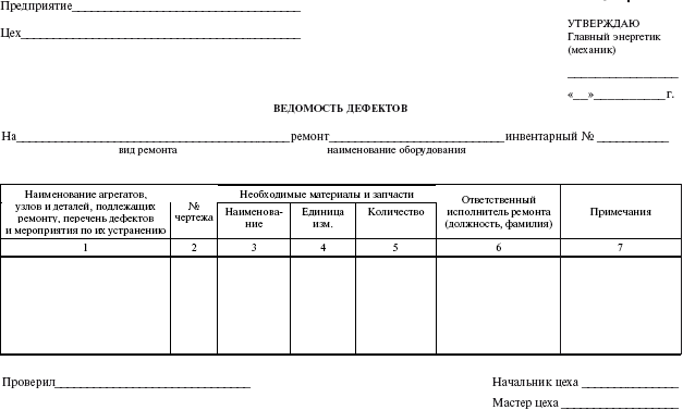образец акт технической экспертизы оргтехники