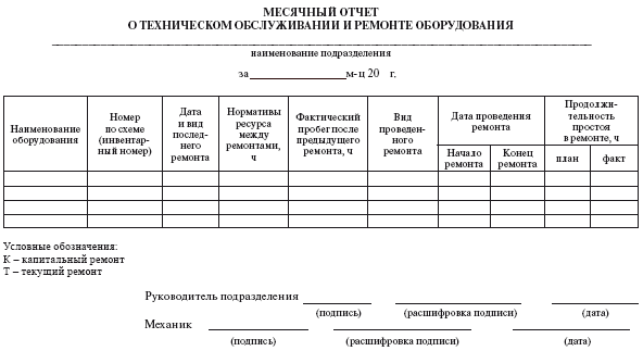 образец претензии гарантийный ремонт автомобиля